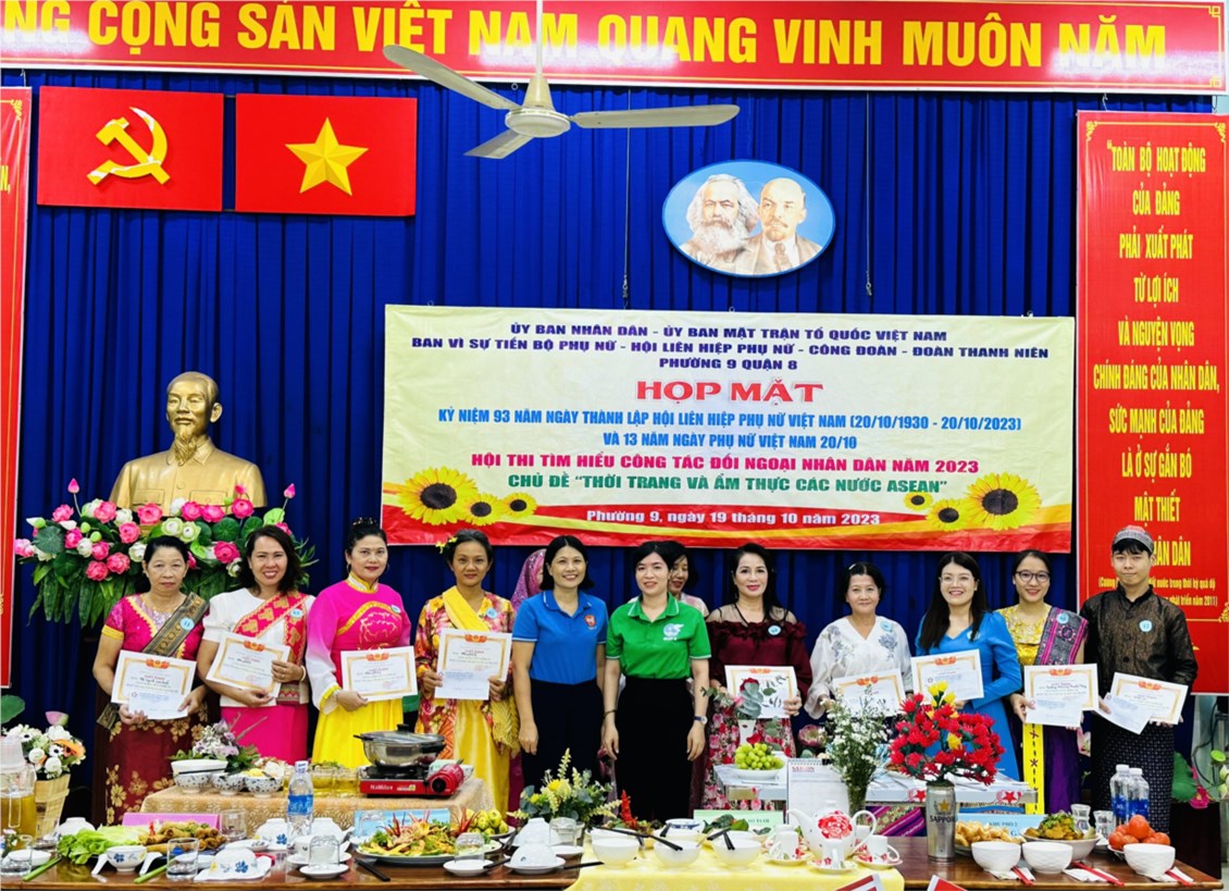 Ảnh đại diện